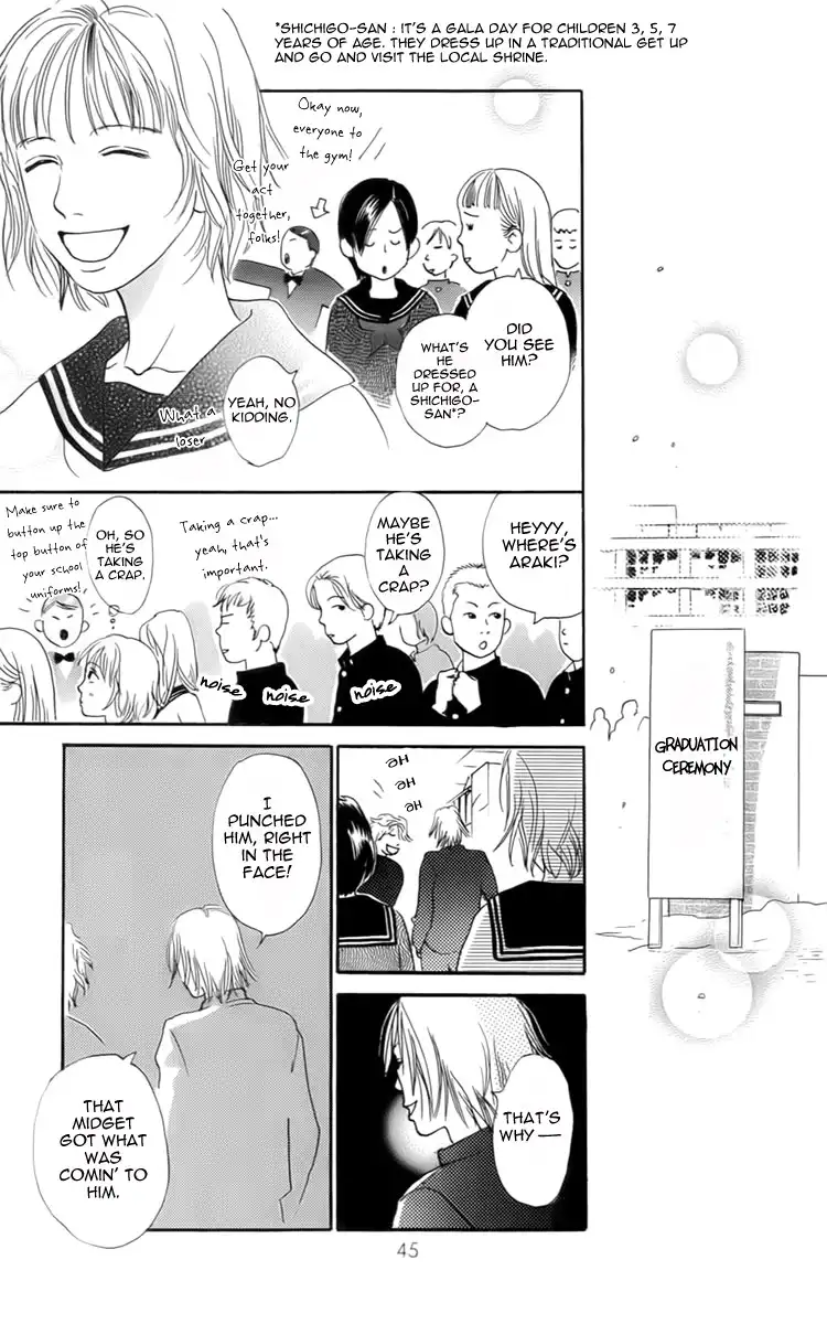 Osusume Boyfriend Chapter 1 45